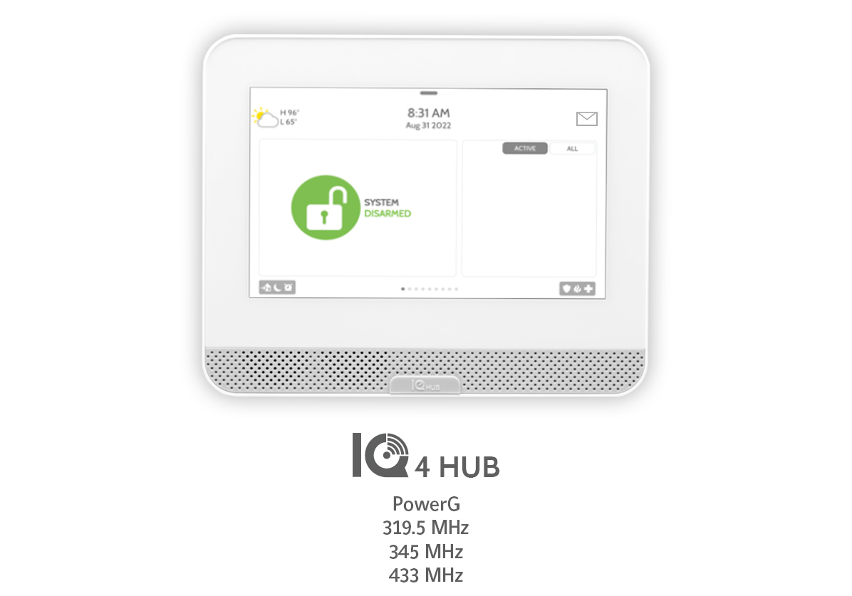 IQ Hub-2 Product